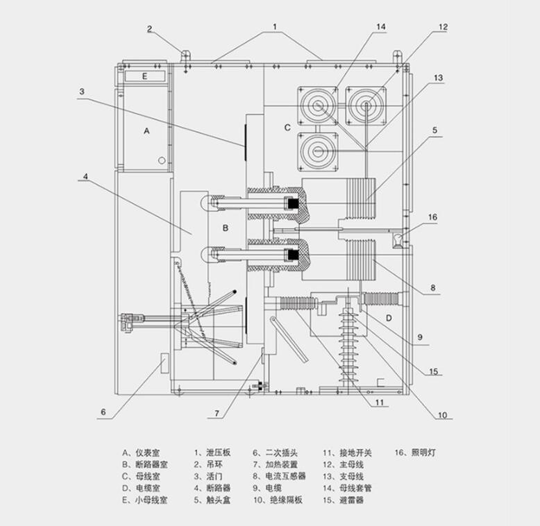 如何判斷和處理高電壓開(kāi)關(guān)柜的機(jī)械故障？