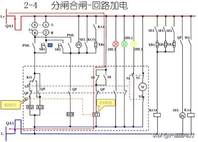 10KV開(kāi)關(guān)柜控制和保護(hù)動(dòng)作原理，超美的圖形解決方案