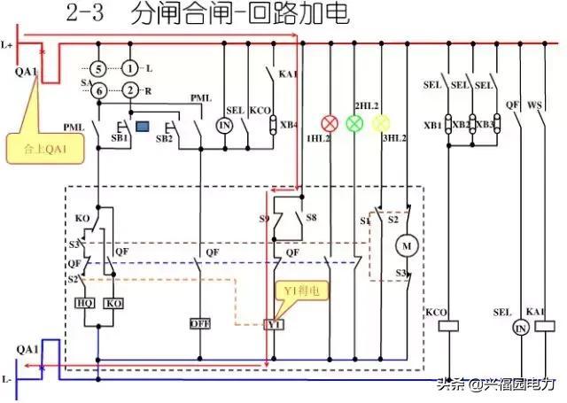 10KV開(kāi)關(guān)柜控制和保護(hù)動(dòng)作原理，超美的圖形解決方案