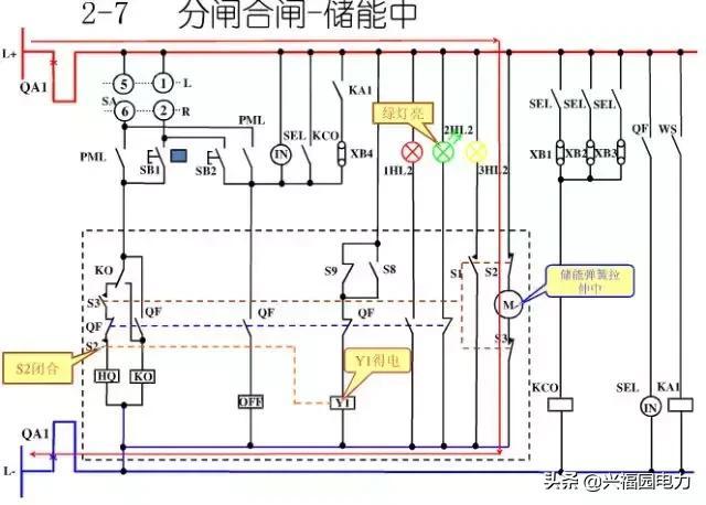 10KV開(kāi)關(guān)柜控制和保護(hù)動(dòng)作原理，超美的圖形解決方案