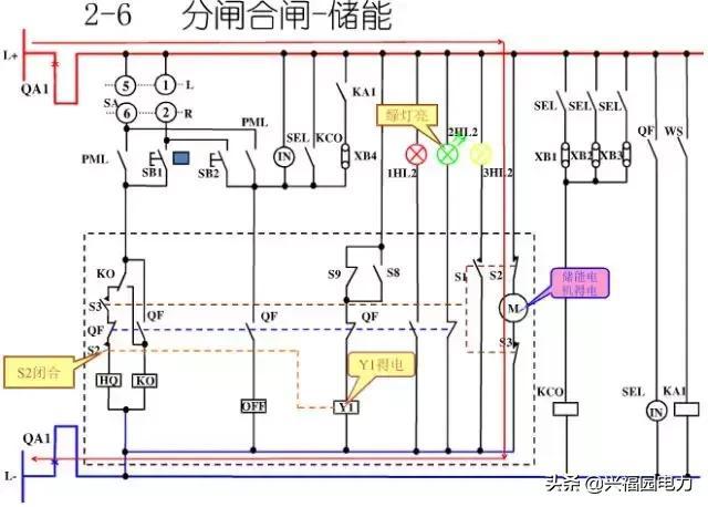 10KV開(kāi)關(guān)柜控制和保護(hù)動(dòng)作原理，超美的圖形解決方案