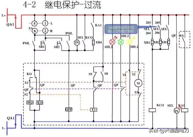 10KV開(kāi)關(guān)柜控制和保護(hù)動(dòng)作原理，超美的圖形解決方案