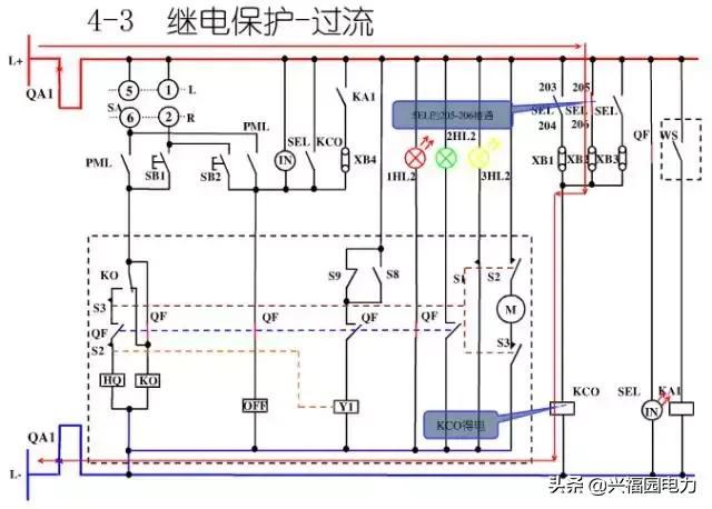 10KV開(kāi)關(guān)柜控制和保護(hù)動(dòng)作原理，超美的圖形解決方案