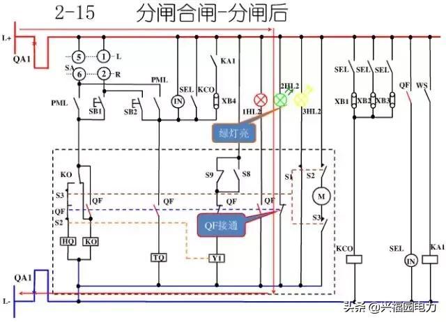 10KV開(kāi)關(guān)柜控制和保護(hù)動(dòng)作原理，超美的圖形解決方案