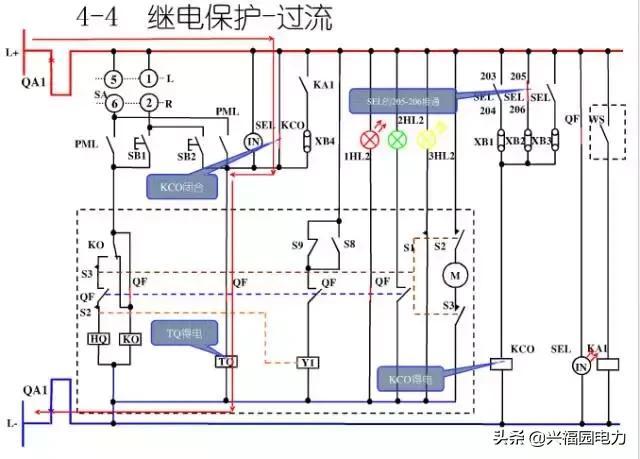 10KV開(kāi)關(guān)柜控制和保護(hù)動(dòng)作原理，超美的圖形解決方案