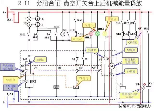 10KV開(kāi)關(guān)柜控制和保護(hù)動(dòng)作原理，超美的圖形解決方案