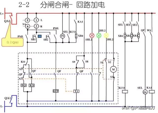 10KV開(kāi)關(guān)柜控制和保護(hù)動(dòng)作原理，超美的圖形解決方案