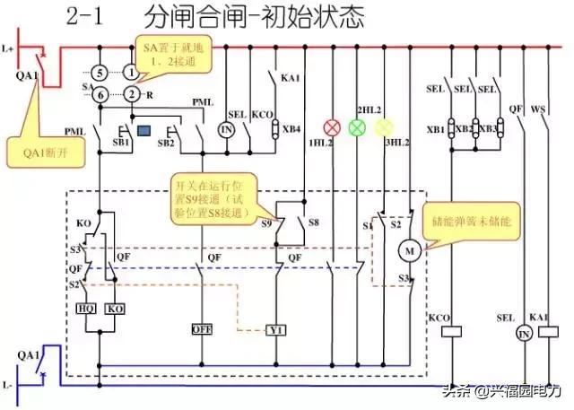 10KV開(kāi)關(guān)柜控制和保護(hù)動(dòng)作原理，超美的圖形解決方案