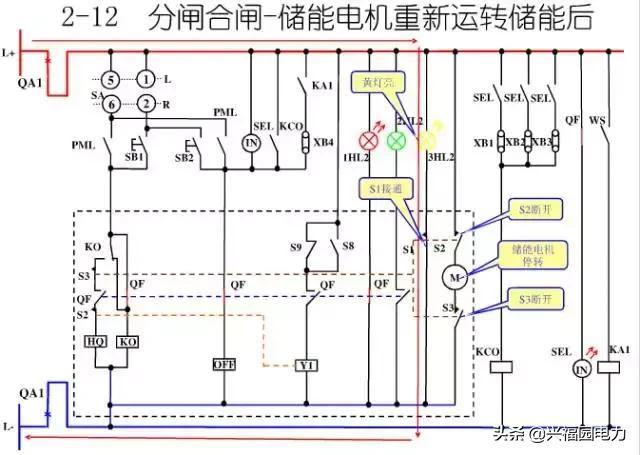 10KV開(kāi)關(guān)柜控制和保護(hù)動(dòng)作原理，超美的圖形解決方案