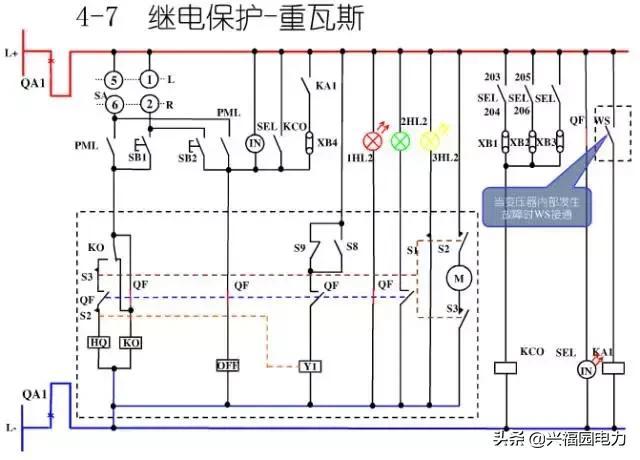 10KV開(kāi)關(guān)柜控制和保護(hù)動(dòng)作原理，超美的圖形解決方案