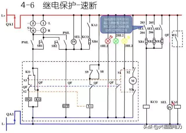 10KV開(kāi)關(guān)柜控制和保護(hù)動(dòng)作原理，超美的圖形解決方案