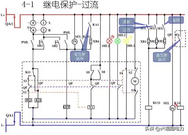 10KV開(kāi)關(guān)柜控制和保護(hù)動(dòng)作原理，超美的圖形解決方案