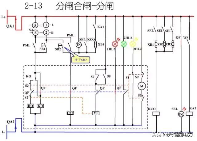 10KV開(kāi)關(guān)柜控制和保護(hù)動(dòng)作原理，超美的圖形解決方案