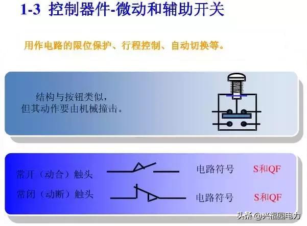 10KV開(kāi)關(guān)柜控制和保護(hù)動(dòng)作原理，超美的圖形解決方案