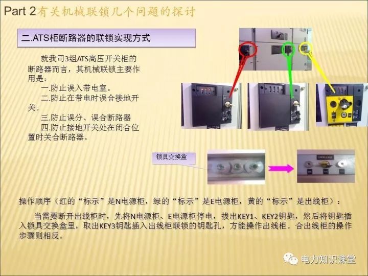 解釋開關柜的機電聯(lián)鎖知識