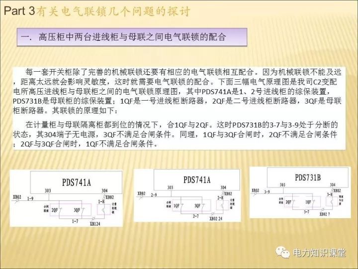 解釋開關柜的機電聯(lián)鎖知識