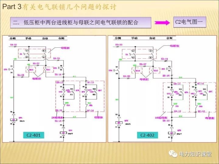 解釋開關柜的機電聯(lián)鎖知識