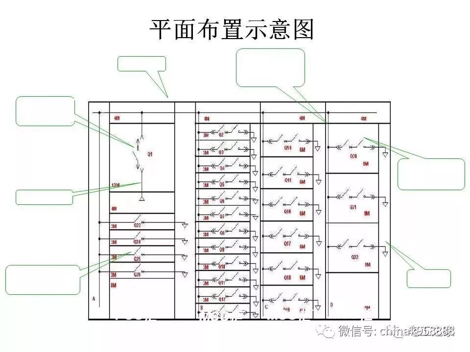 中國工業(yè)控制|低電壓開關(guān)柜基本知識