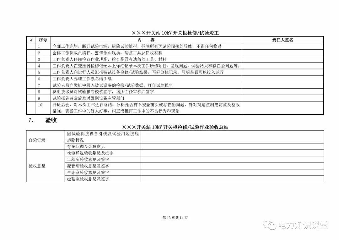 10kV開關柜維護和測試標準化操作說明