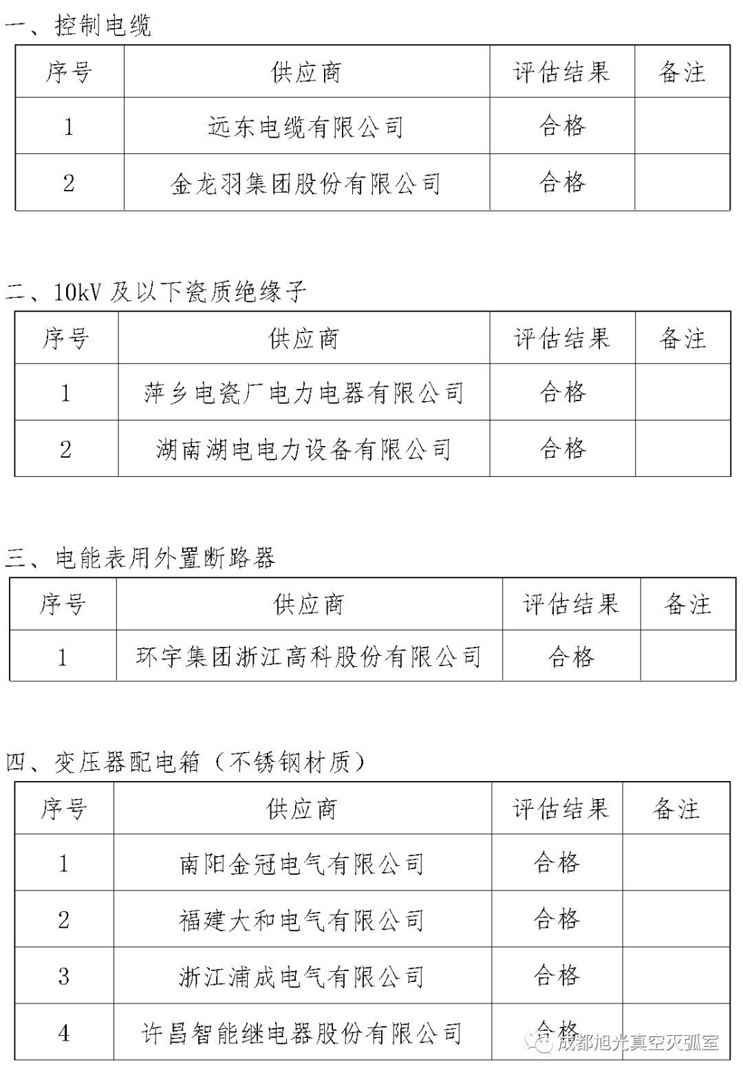 華南電網(wǎng)廣東2018年首先批供應商評估合格名單高壓成套設備開關柜行動原則