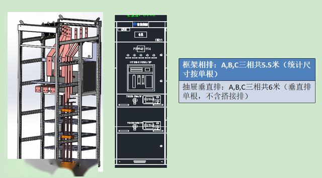 如何計算低壓開關柜銅排的數(shù)量？這是我見過的較受歡迎和較美麗的文章！