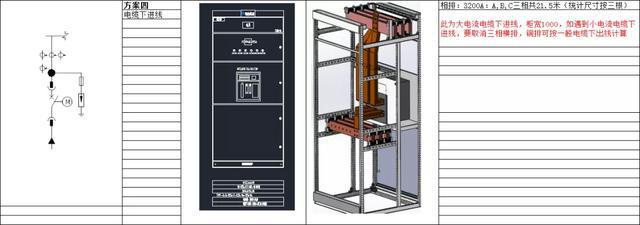 如何計算低壓開關柜銅排的數(shù)量？這是我見過的較受歡迎和較美麗的文章！