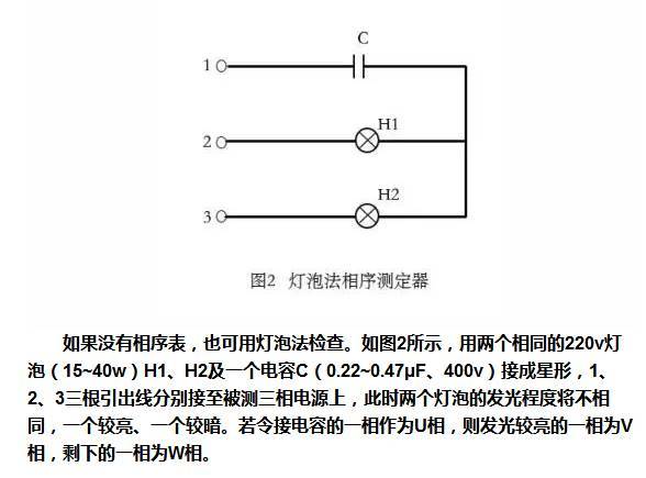 如何判斷開關(guān)柜母線等設(shè)備的相序是否正確？