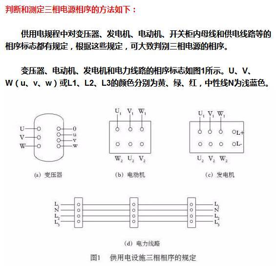 如何判斷開關(guān)柜母線等設(shè)備的相序是否正確？