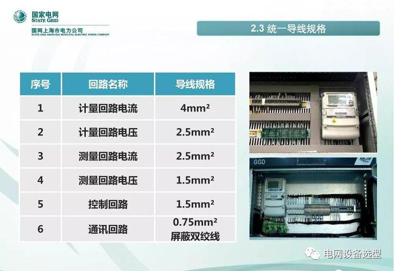 國家電網(wǎng)公司:低電壓開關(guān)柜標準化設(shè)計方案