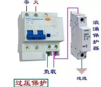 你了解配電箱的內(nèi)部結(jié)構(gòu)分析嗎？