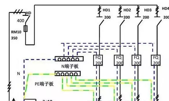 你了解配電箱的內(nèi)部結(jié)構(gòu)分析嗎？