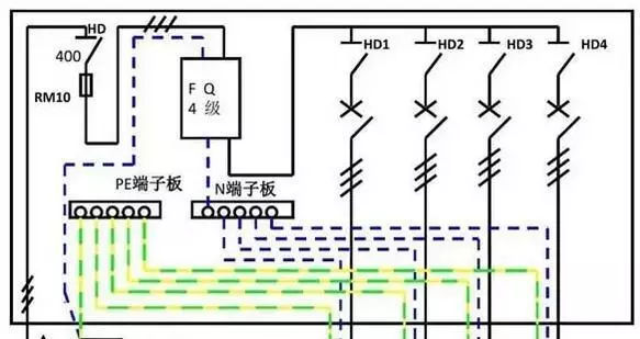 你了解配電箱的內(nèi)部結(jié)構(gòu)分析嗎？