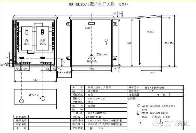 臨時一級柜、二級柜、三級柜等。配電箱和施工要求(視頻附后)