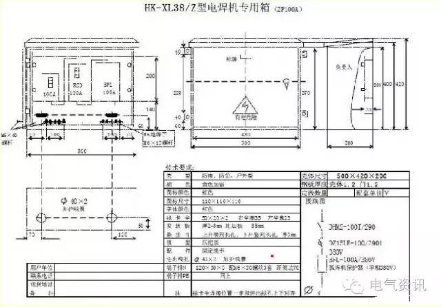 臨時一級柜、二級柜、三級柜等。配電箱和施工要求(視頻附后)