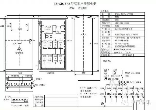 臨時一級柜、二級柜、三級柜等。配電箱和施工要求(視頻附后)