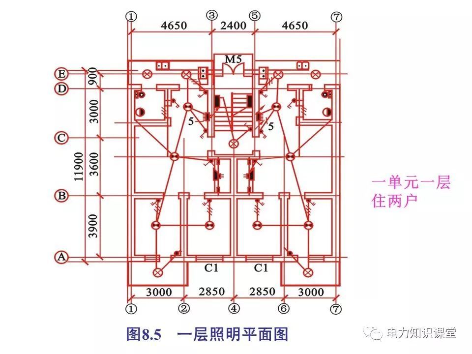 總計(jì)，分?jǐn)?shù)配電箱系統(tǒng)圖