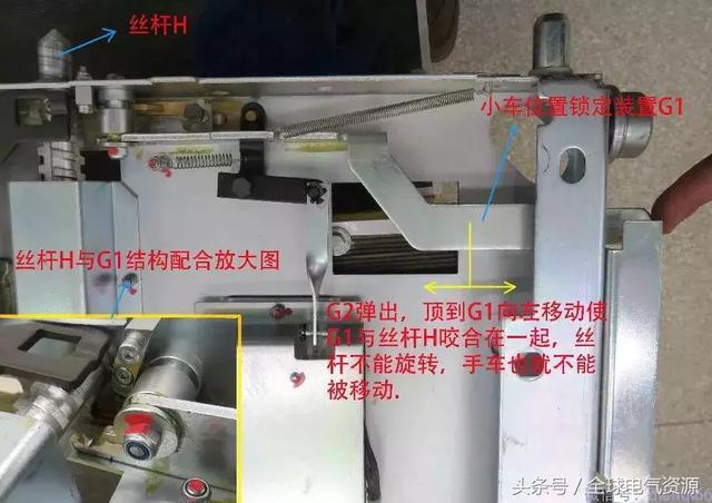 ABB高壓開關(guān)柜 5機(jī)械鎖細(xì)節(jié)，建議收藏！