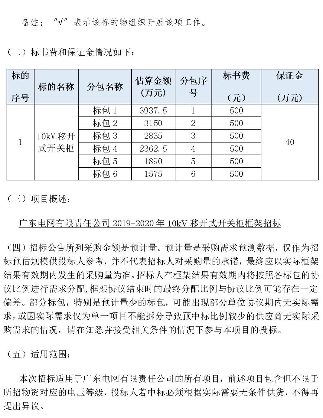 華南電網(wǎng)廣東2019-2020 10kV可拆卸式開關(guān)柜國家電網(wǎng)山東第一配電網(wǎng)國家電網(wǎng)寧夏19年物資協(xié)議庫流通標(biāo)準(zhǔn)