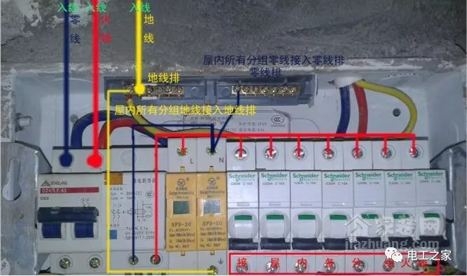 住戶配電箱安裝方法和要點(diǎn)配電箱接線圖詳細(xì)說(shuō)明