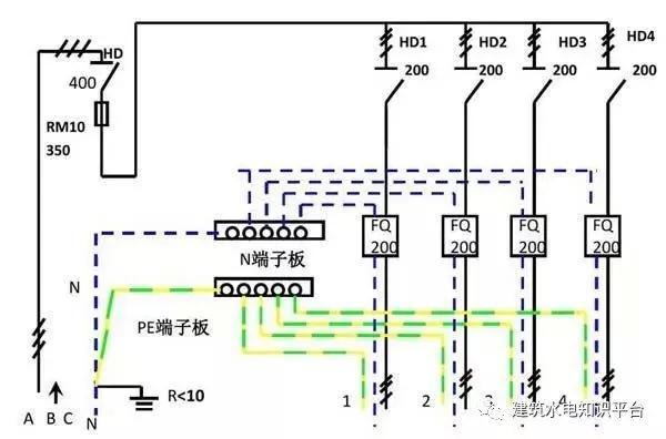 配電箱內(nèi)部結(jié)構(gòu)分析，誰看誰懂！