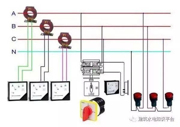 配電箱內(nèi)部結(jié)構(gòu)分析，誰看誰懂！