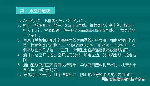 必須收集！配電箱內(nèi)部布線要求