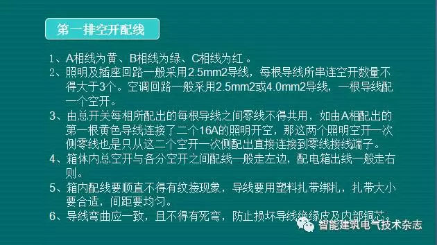 必須收集！配電箱內(nèi)部布線要求