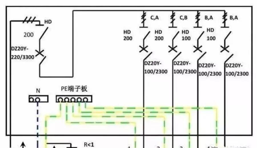 配電柜型號和內(nèi)部結構分析，一篇文章就足夠了！