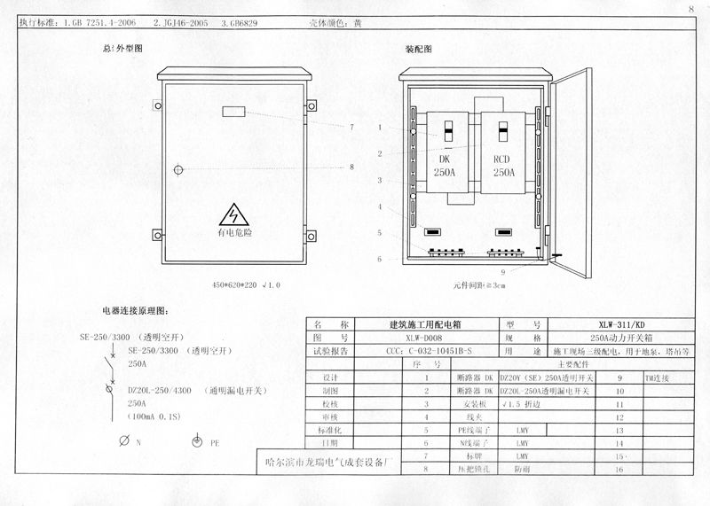 施工現(xiàn)場(chǎng)臨時(shí)用電配電箱(機(jī)柜)標(biāo)準(zhǔn)化配置圖集！