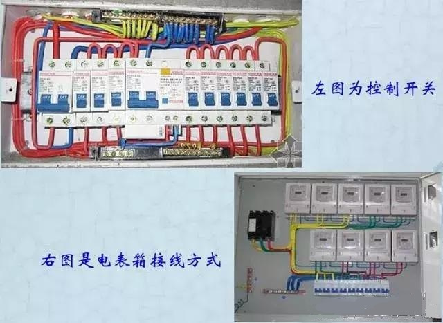 詳細(xì)說明了電氣設(shè)計(jì)中配電箱配電柜的接線圖。