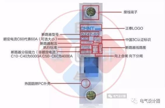 首頁配電箱在選擇之前，理清這6個問題，你可以少犯錯誤！