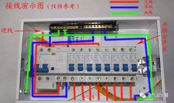 首頁配電箱在選擇之前，理清這6個問題，你可以少犯錯誤！