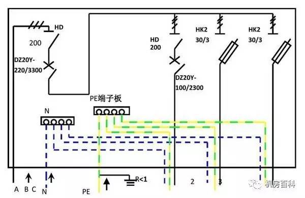 配電箱內(nèi)部結構分析，一篇文章就足夠了！