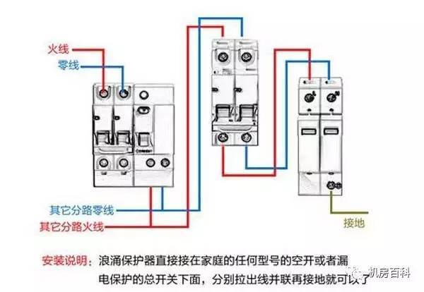 配電箱內(nèi)部結構分析，一篇文章就足夠了！